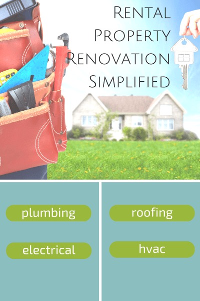 Rental property renovation simplified - alliancewealthbuilders.com